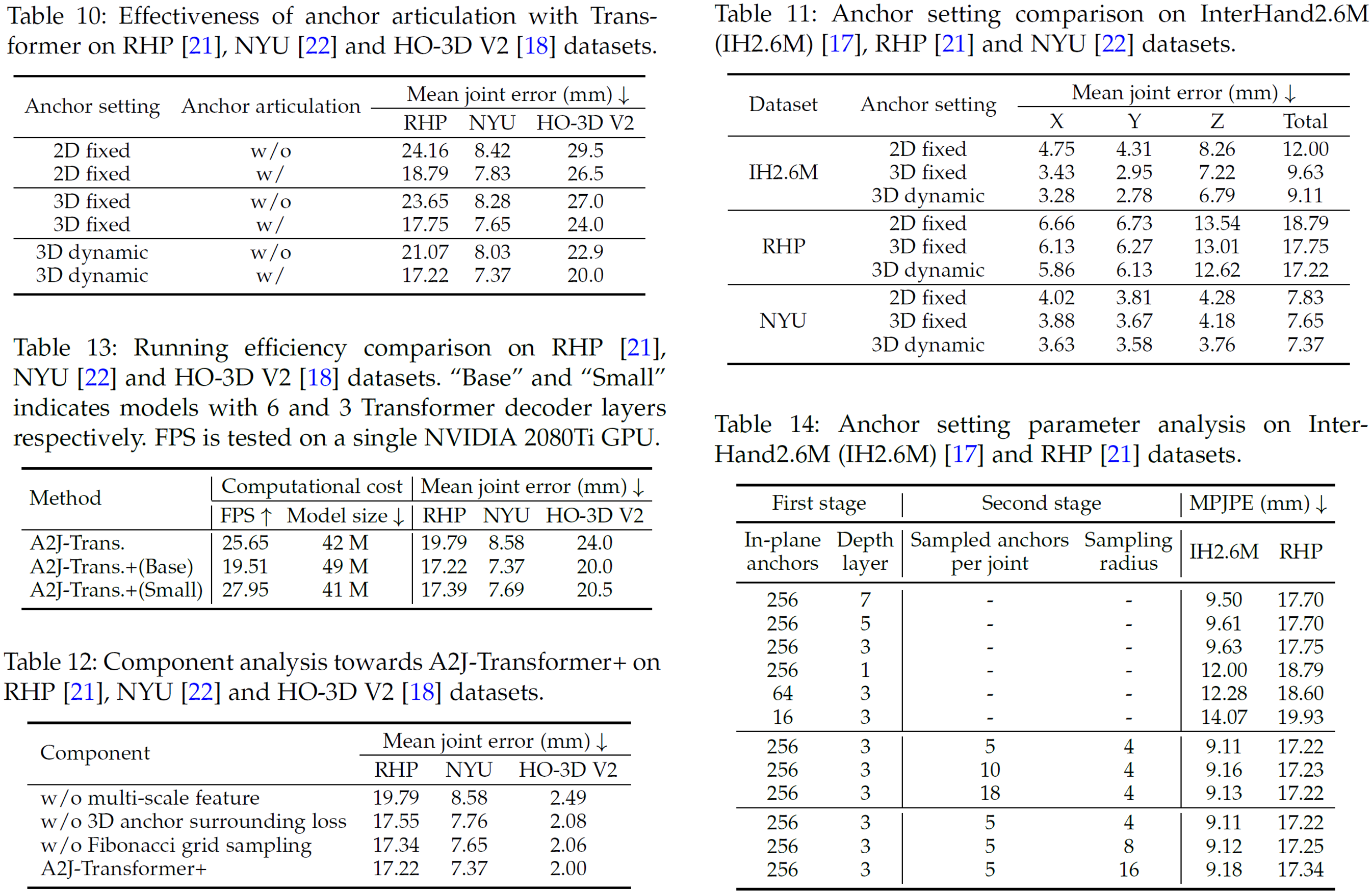 Quantitative Results